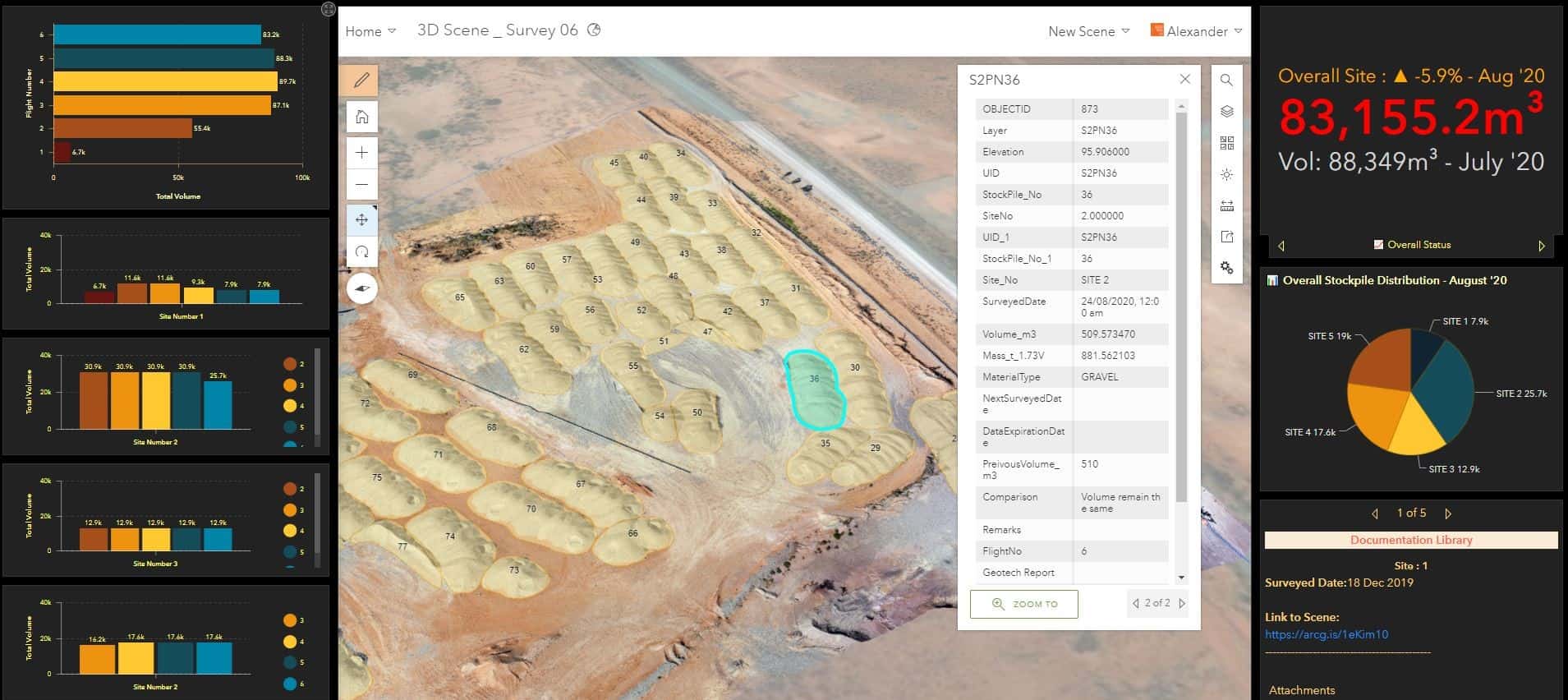 OD STOCKPILE AIRPORT PROJECT_Dashboard_3D
